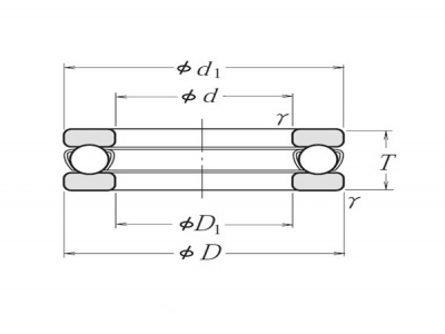 51100